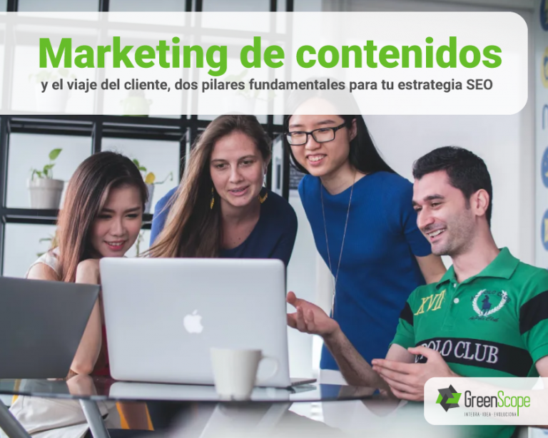 Marketing de contenidos y el viaje del cliente